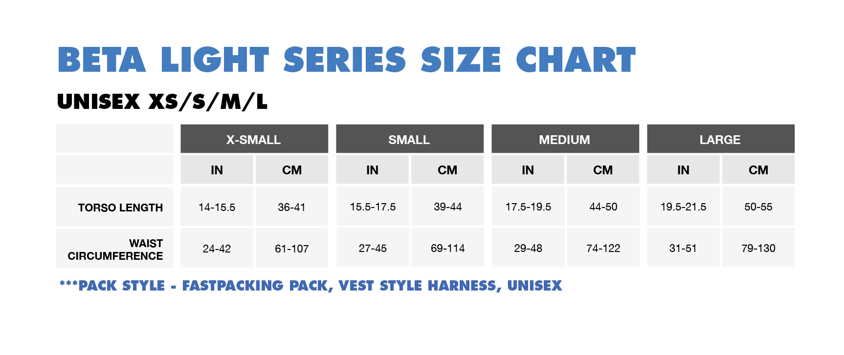 Protrek